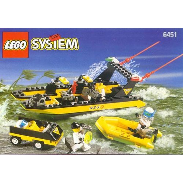 River Response